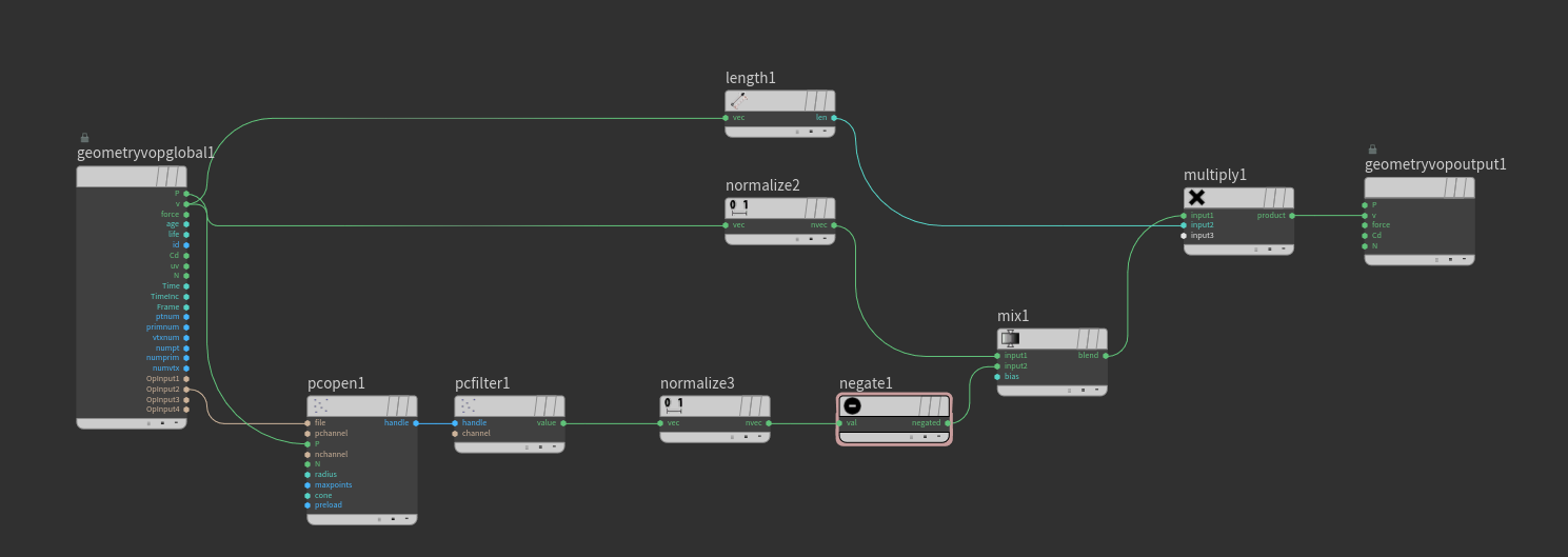 Geometry vop for vector trail sampling