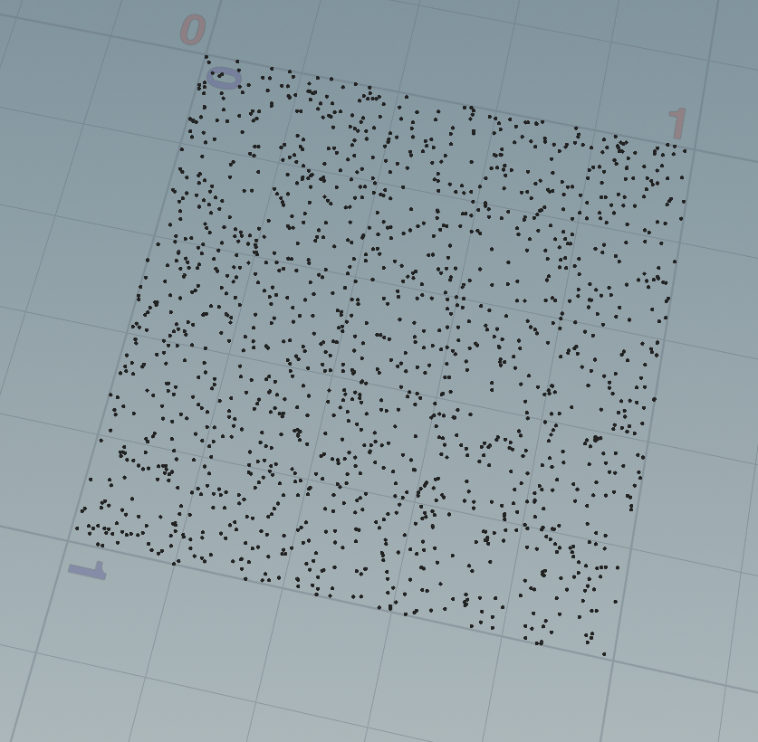 points created fron a wrangle