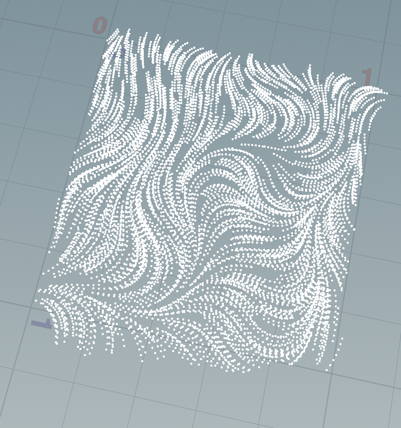 Points displace along perlin noise