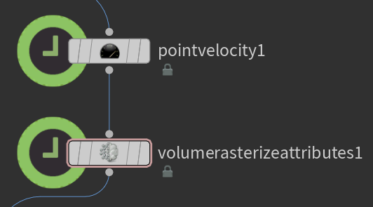 Rasterize particles to generate velocity volumes