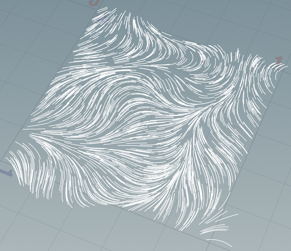 Trails